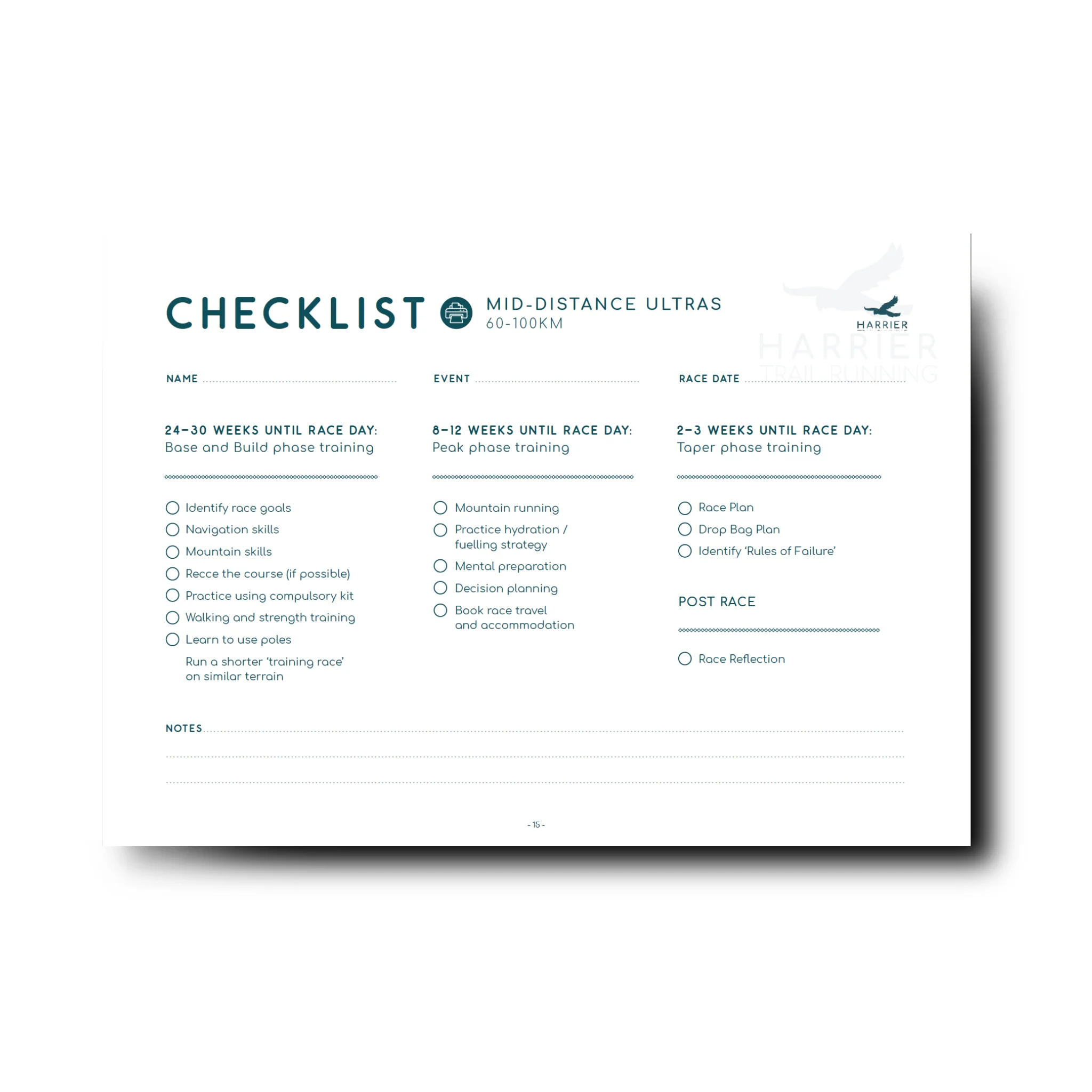 How To Run An Ultra Book - Image 5