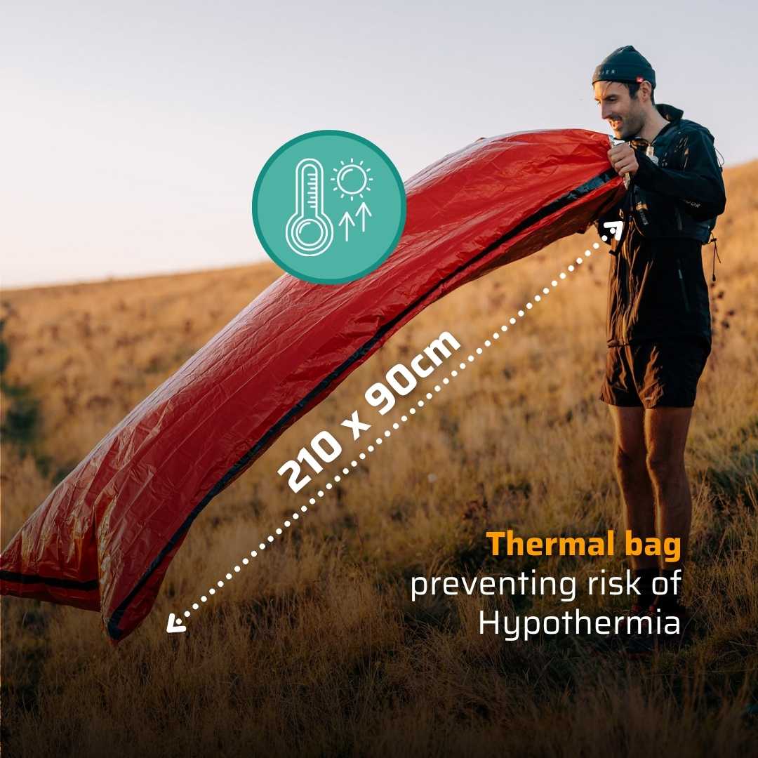 Safety Bundle - Image 5