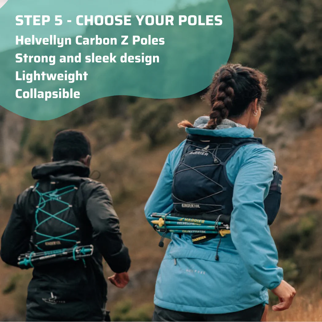 Ultra Trail Bundle - Image 4