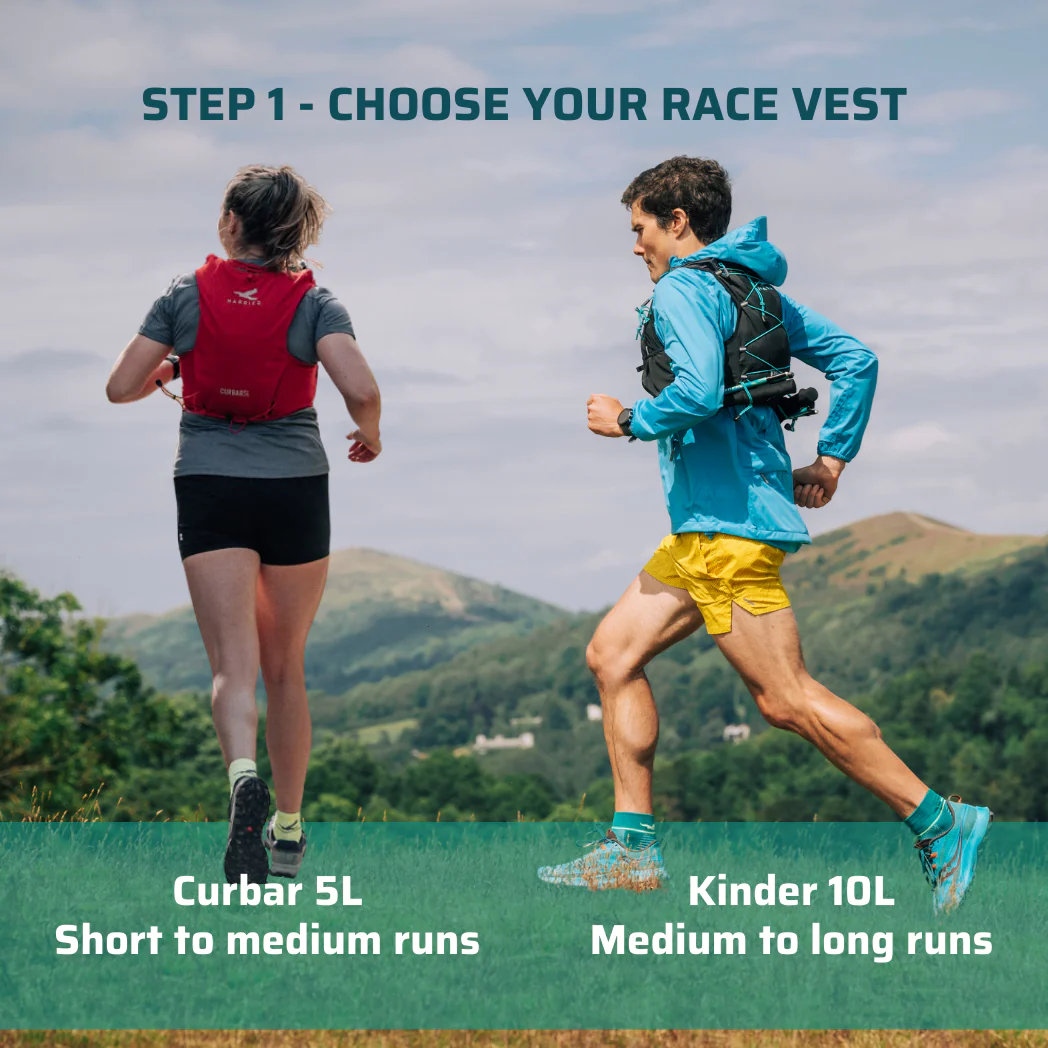 Ultra Trail Bundle - Image 5